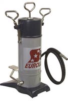 Eurolube Australia - Hand Operated Pumps