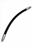 Eurolube Australia - Guns for Grease