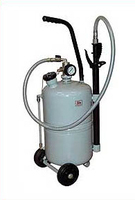 Eurolube Australia - Hand Operated Pumps